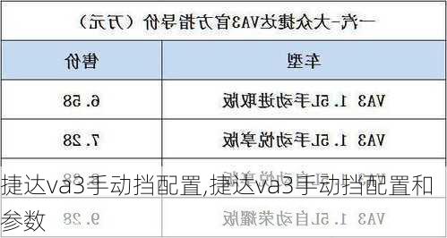 捷达va3手动挡配置,捷达va3手动挡配置和参数