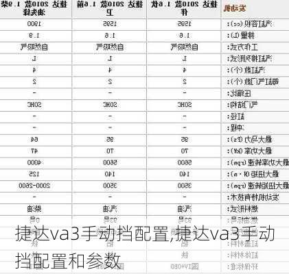 捷达va3手动挡配置,捷达va3手动挡配置和参数