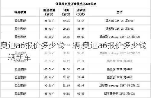 奥迪a6报价多少钱一辆,奥迪a6报价多少钱一辆新车