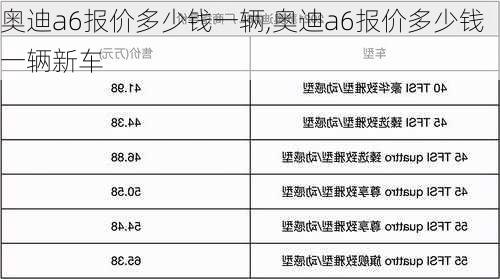 奥迪a6报价多少钱一辆,奥迪a6报价多少钱一辆新车