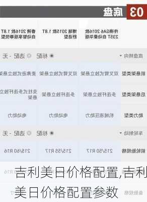 吉利美日价格配置,吉利美日价格配置参数