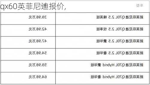 qx60英菲尼迪报价,