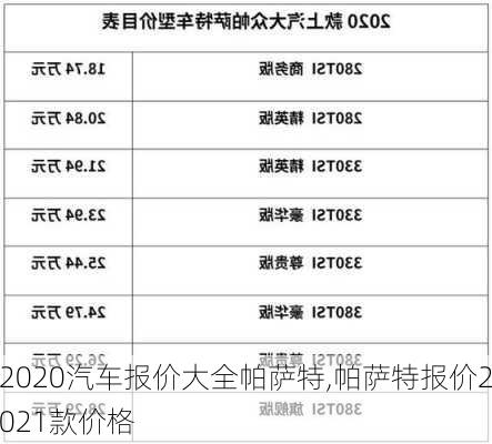 2020汽车报价大全帕萨特,帕萨特报价2021款价格