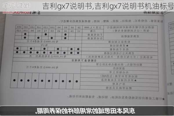 吉利gx7说明书,吉利gx7说明书机油标号