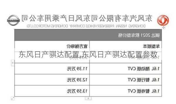 东风日产骐达配置,东风日产骐达配置参数