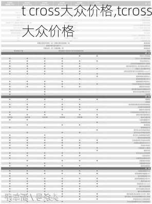 t cross大众价格,tcross大众价格