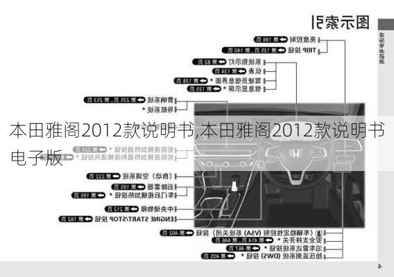 本田雅阁2012款说明书,本田雅阁2012款说明书电子版