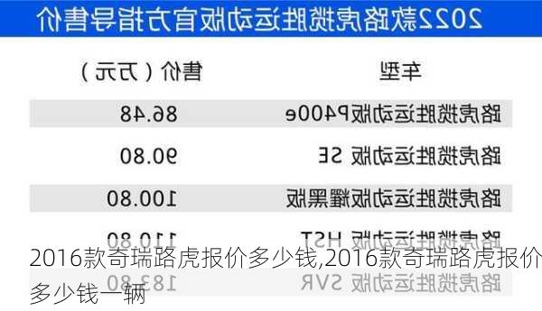 2016款奇瑞路虎报价多少钱,2016款奇瑞路虎报价多少钱一辆