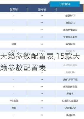 天籁参数配置表,15款天籁参数配置表