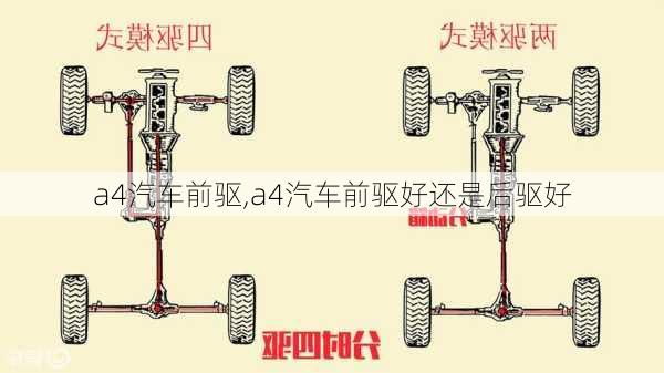 a4汽车前驱,a4汽车前驱好还是后驱好