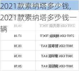 2021款索纳塔多少钱,2021款索纳塔多少钱一辆