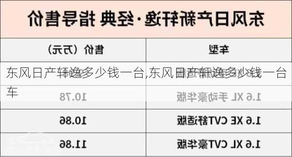 东风日产轩逸多少钱一台,东风日产轩逸多少钱一台车