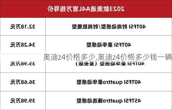 奥迪z4价格多少,奥迪z4价格多少钱一辆