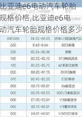 比亚迪e6电动汽车轮胎规格价格,比亚迪e6电动汽车轮胎规格价格多少