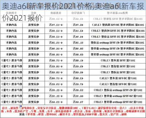 奥迪a6l新车报价2021价格,奥迪a6l新车报价2021报价