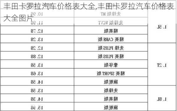 丰田卡罗拉汽车价格表大全,丰田卡罗拉汽车价格表大全图片