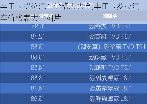 丰田卡罗拉汽车价格表大全,丰田卡罗拉汽车价格表大全图片