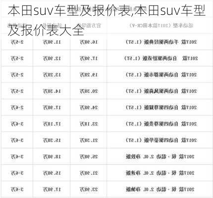 本田suv车型及报价表,本田suv车型及报价表大全