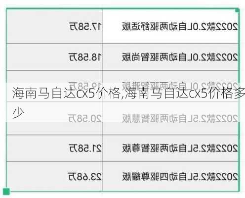 海南马自达cx5价格,海南马自达cx5价格多少