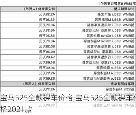 宝马525全款裸车价格,宝马525全款裸车价格2021款