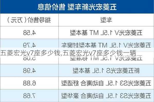 五菱宏光v7座多少钱,五菱宏光v7座多少钱一辆