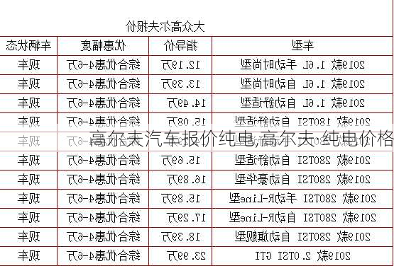 高尔夫汽车报价纯电,高尔夫·纯电价格