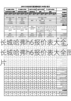 长城哈弗h6报价表大全,长城哈弗h6报价表大全图片