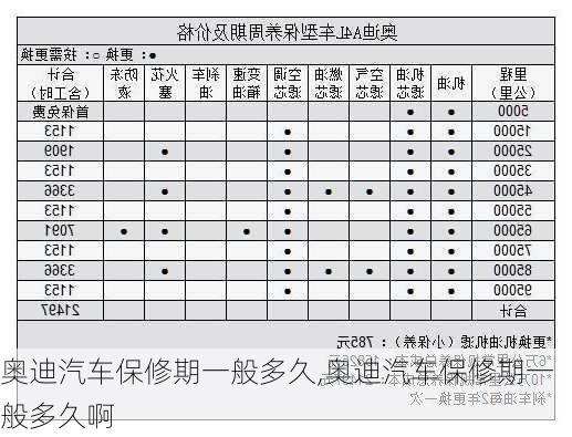 奥迪汽车保修期一般多久,奥迪汽车保修期一般多久啊