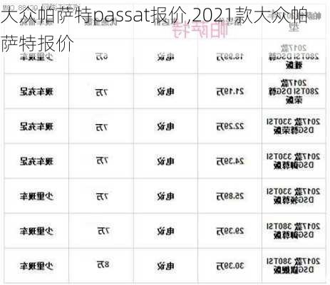 大众帕萨特passat报价,2021款大众帕萨特报价