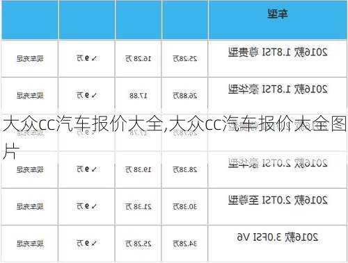 大众cc汽车报价大全,大众cc汽车报价大全图片