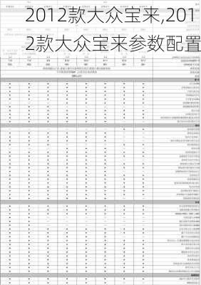 2012款大众宝来,2012款大众宝来参数配置