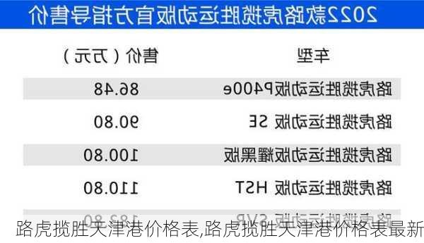 路虎揽胜天津港价格表,路虎揽胜天津港价格表最新