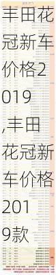 丰田花冠新车价格2019,丰田花冠新车价格2019款