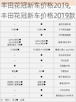 丰田花冠新车价格2019,丰田花冠新车价格2019款