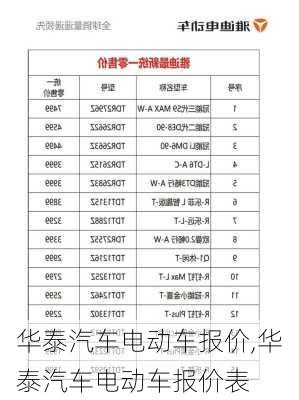 华泰汽车电动车报价,华泰汽车电动车报价表