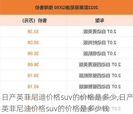 日产英菲尼迪价格suv的价格是多少,日产英菲尼迪价格suv的价格是多少钱