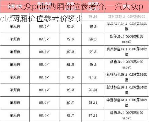 一汽大众polo两厢价位参考价,一汽大众polo两厢价位参考价多少