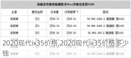 2020现代ix35价格,2020现代ix35价格多少钱