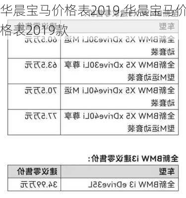 华晨宝马价格表2019,华晨宝马价格表2019款