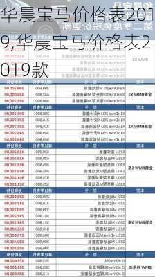 华晨宝马价格表2019,华晨宝马价格表2019款