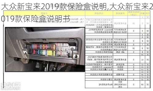 大众新宝来2019款保险盒说明,大众新宝来2019款保险盒说明书