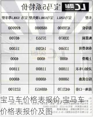 宝马车价格表报价,宝马车价格表报价及图