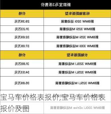 宝马车价格表报价,宝马车价格表报价及图