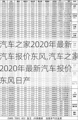 汽车之家2020年最新汽车报价东风,汽车之家2020年最新汽车报价东风日产