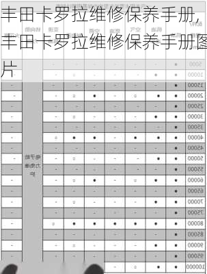 丰田卡罗拉维修保养手册,丰田卡罗拉维修保养手册图片