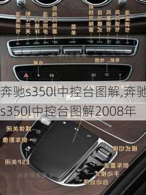 奔驰s350l中控台图解,奔驰s350l中控台图解2008年