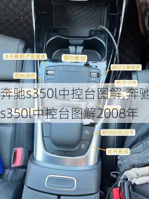 奔驰s350l中控台图解,奔驰s350l中控台图解2008年