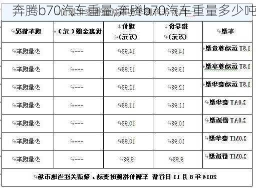 奔腾b70汽车重量,奔腾b70汽车重量多少吨