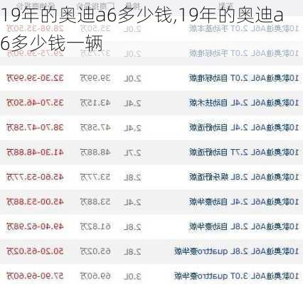 19年的奥迪a6多少钱,19年的奥迪a6多少钱一辆