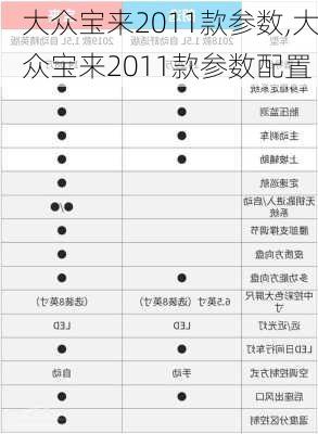 大众宝来2011款参数,大众宝来2011款参数配置